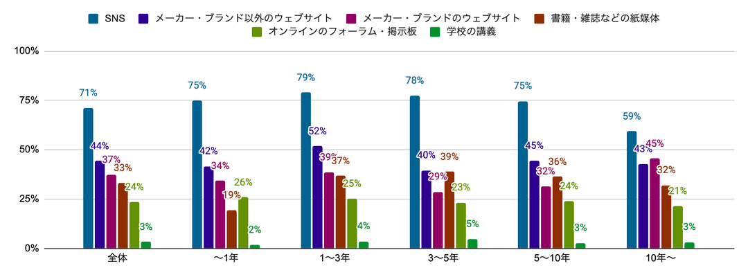 https://r2.film-photo.net/1afbbe62-55e5-42e4-a7b8-6212ac04af8a.png