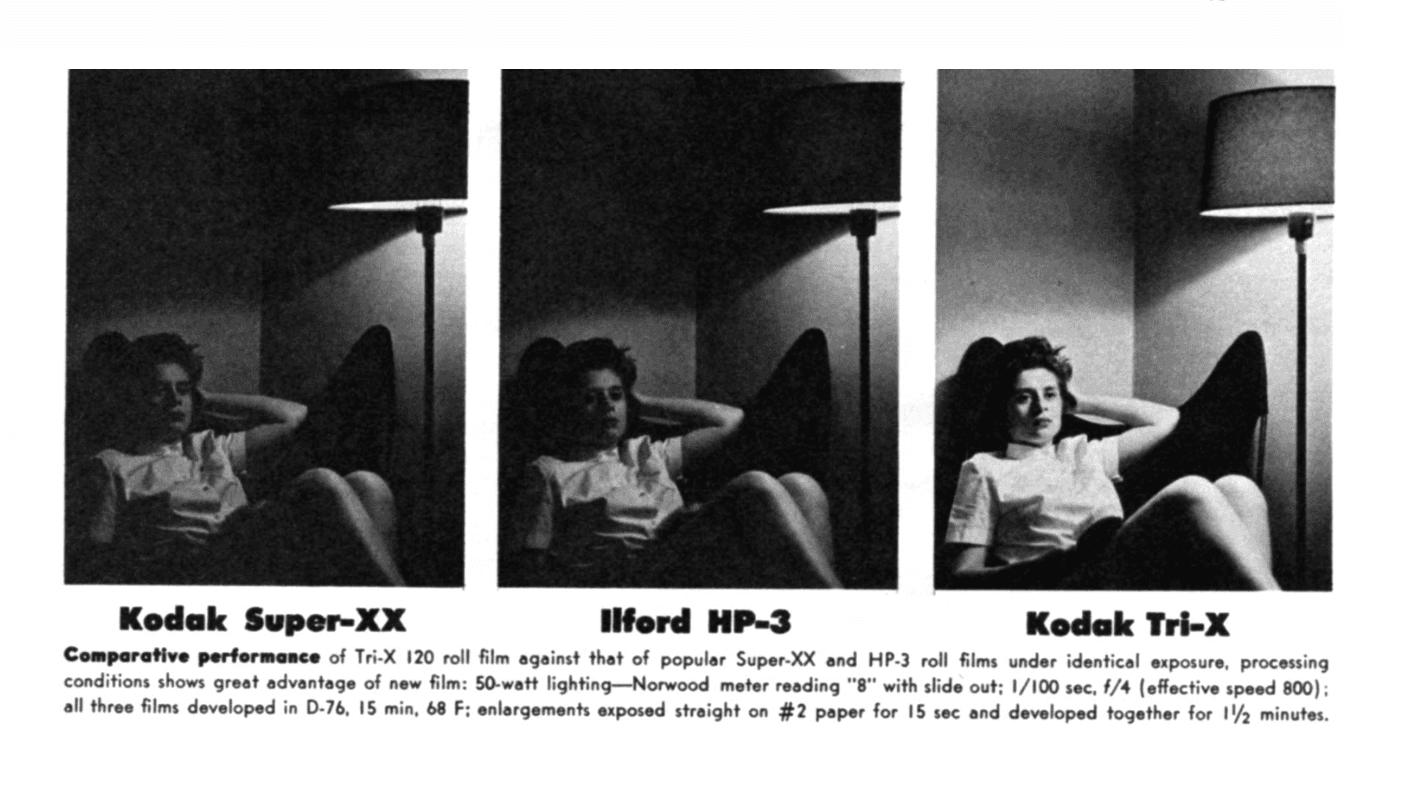 発売当時の記事。Ilford HP-3 と Kodak Super-XX との比較 (出典: mikeeckman.com)